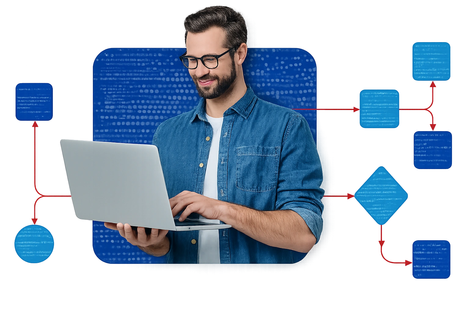AI Workflow Automation